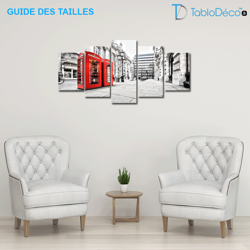 Guide des tailles du Tableau London Calling en 5 parties
