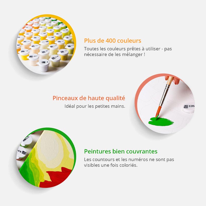 Peinture par numéros Cosy Home